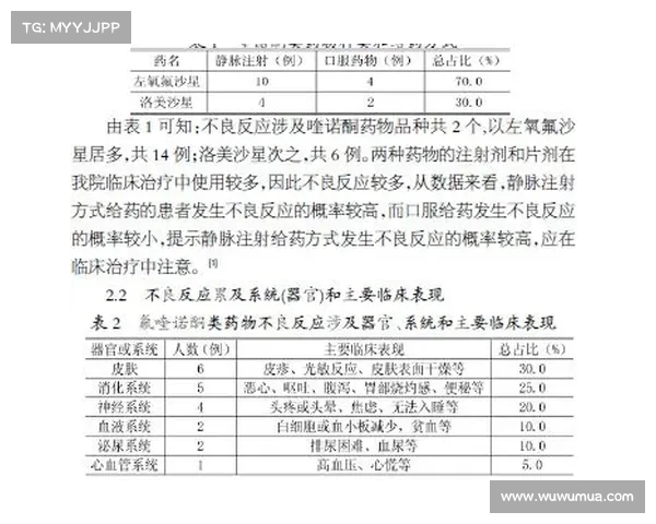 高尔夫评分体系解析与提升技巧探讨及其在比赛中的应用分析 高尔夫评分体系解析与提升技巧探讨及其在比赛中的应用分析