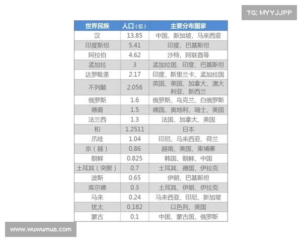德甲积分榜最新形势分析 各队争夺激烈 赛季末谁能笑傲排行榜 德甲积分榜最新形势分析 各队争夺激烈 赛季末谁能笑傲排行榜